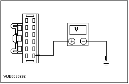 E0030292